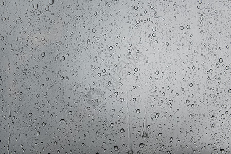 雨水字体雨天的窗背景
