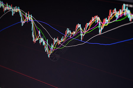 股票交易证券市场分析背景图片