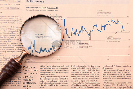 放大镜和报纸图片