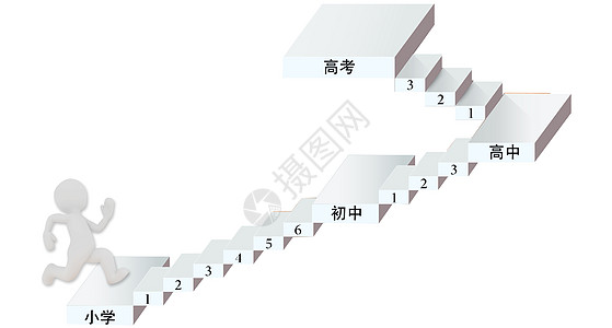 高考长跑图片