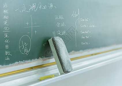 创意黑板上的数学题背景图片