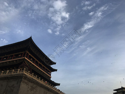 西安钟楼旧照夕阳下的长安城背景