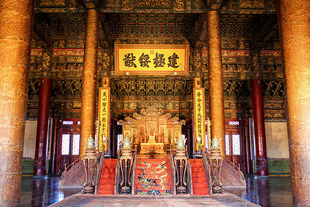 北京故宫太和殿内景背景图片