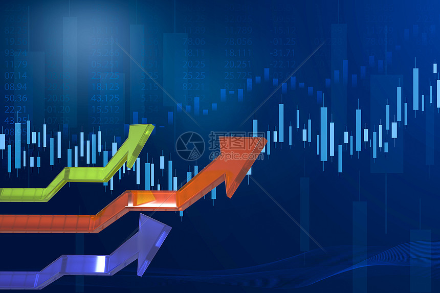 道指期货盘中快速反转，技术指标