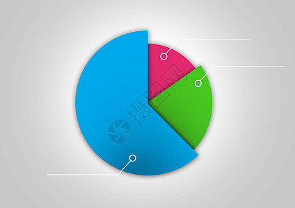 立体统计图统计图饼状图高清图片