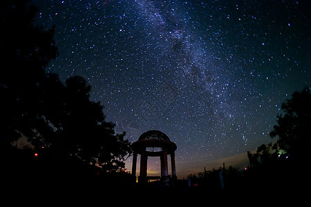 银河星空星轨背景图片