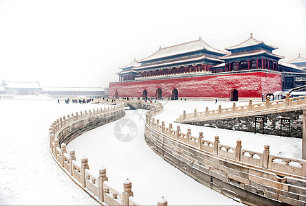 国际臭氧层保护雪后故宫背景