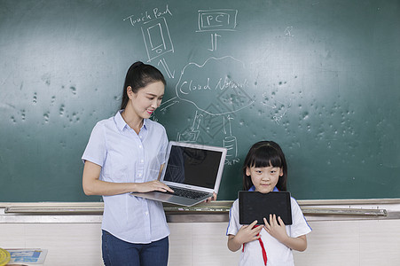 女老师和女同学在学校用电子产品上课图片