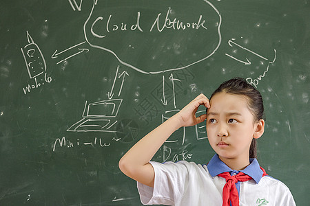 挠头学生的疑惑背景