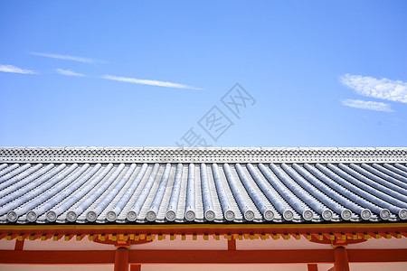 古代建筑屋顶背景