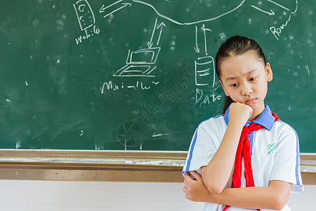 小学教室黑板前女生在思考图片