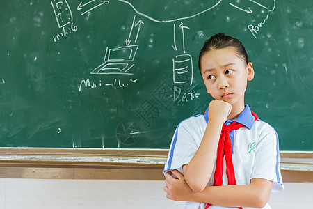 小学生在思考小学教室黑板前女生在思考背景
