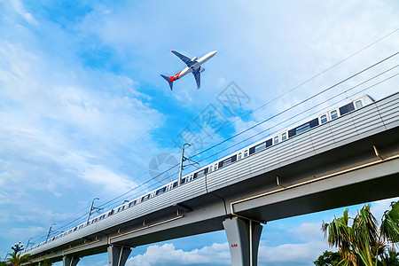 物流供应链城市地铁及飞机交通系统背景