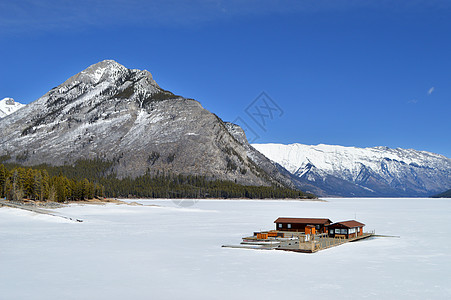 加拿大班夫国家公园雪山Lake Minnewanka图片