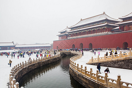 北京故宫背景图片