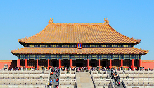 北京故宫背景图片