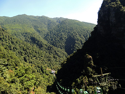 井冈山绵延山景背景图片