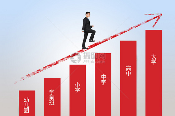 升学之路图片素材_免费下载_jpg图片格式_vrf高清图片500665455_摄