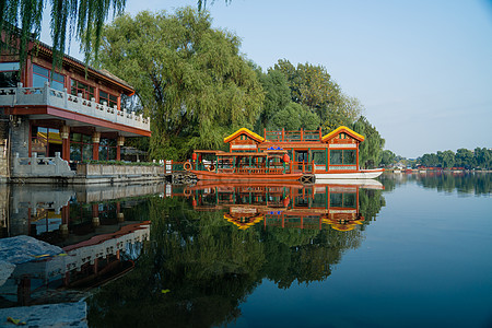 北京的公园美景背景