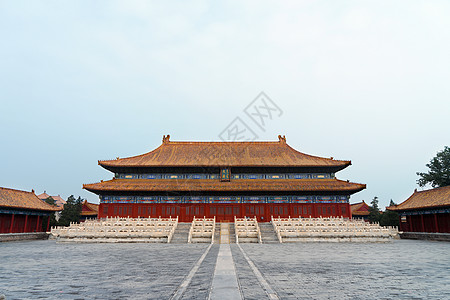 北京皇城故宫太庙建筑风光背景