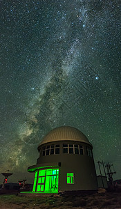 探索未知星空下的天文台背景