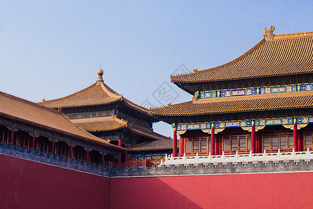 中国红建筑故宫背景