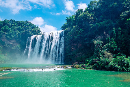 贵州旅游贵州黄果树瀑布风光美景背景