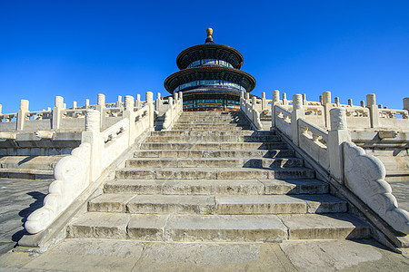 北京名胜古迹图片_北京名胜古迹图片大全_北京名胜古迹图片背景图片