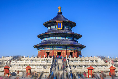 北京东城北京地标建筑天坛背景