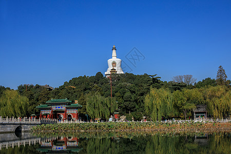 北京地标北海公园高清图片