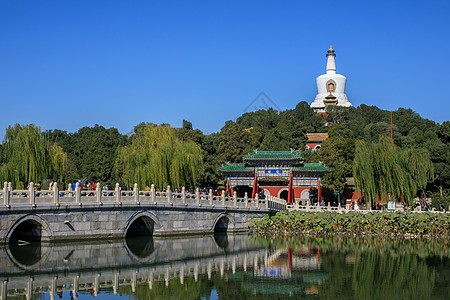 北京北海北京地标北海公园背景