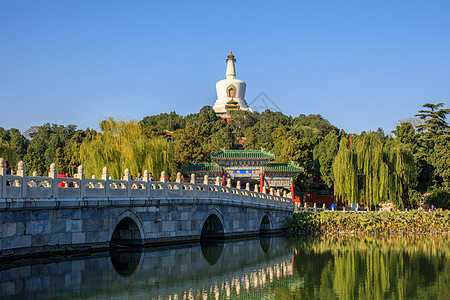 北京市北海公园北京地标北海公园背景