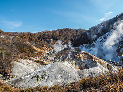 日月谷温泉北海道登别地狱谷背景