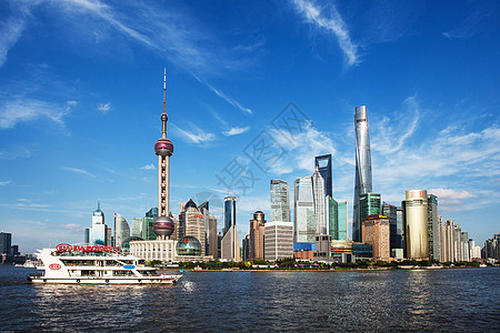 上海外滩眺望东方明珠背景图片