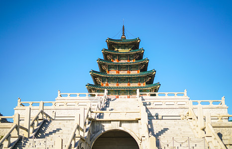 韩国旅游韩国景福宫古建筑背景