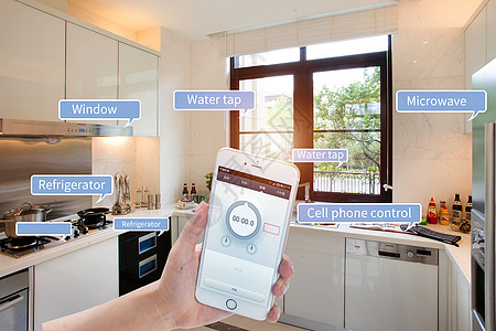 监视智能家居远程家庭控制设计图片