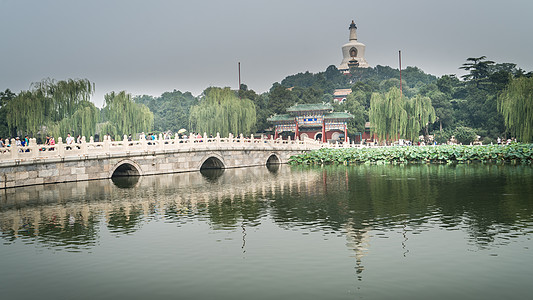 塔子山公园北京北海公园背景