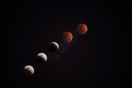 月食红月背景
