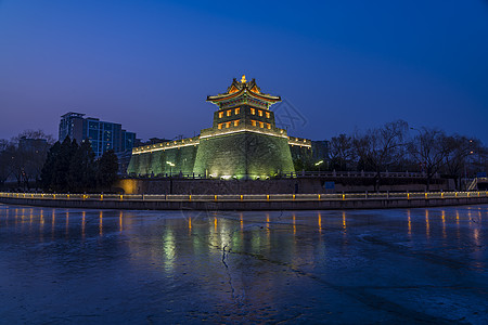 古建筑夜景冰湖上的左安门背景