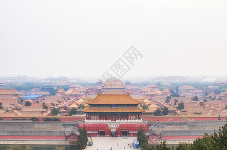北京故宫全景背景图片