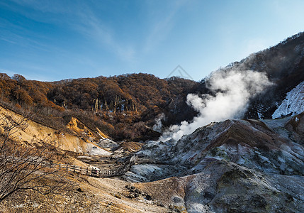 火山口冒烟登别地狱谷背景