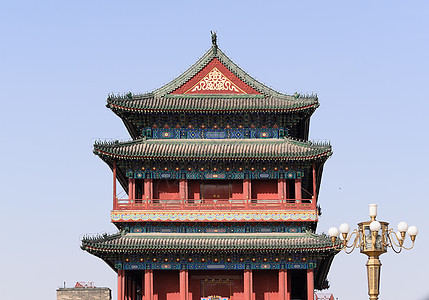 北京正阳门背景图片