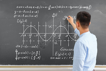 数学海报数学教育文化背景设计图片