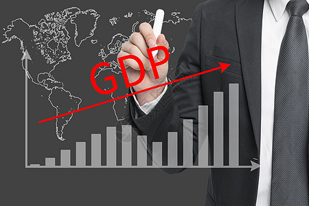 增速放缓GDP设计图片