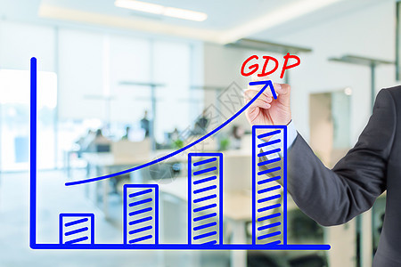 GDP增涨图图片