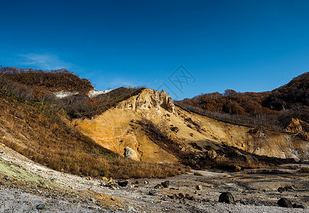 登别地狱谷背景图片