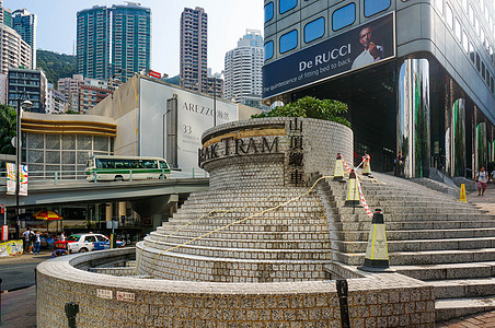 香港背景图片