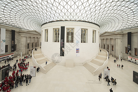 英国博物馆大英博物馆背景