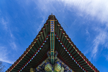 传统图案颐和园的古建筑背景