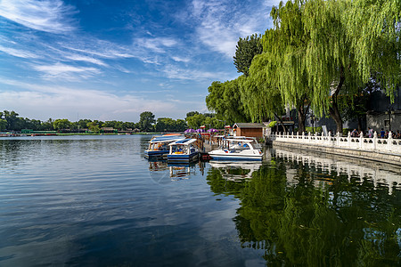 北京什刹海什刹海前海背景